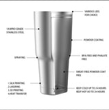 30 Oz Double Wall Insulated Stainless Steel Tumblers -Powder Coated, Multi Color